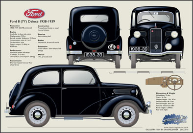 Ford 8 (7Y) Deluxe 1938-39